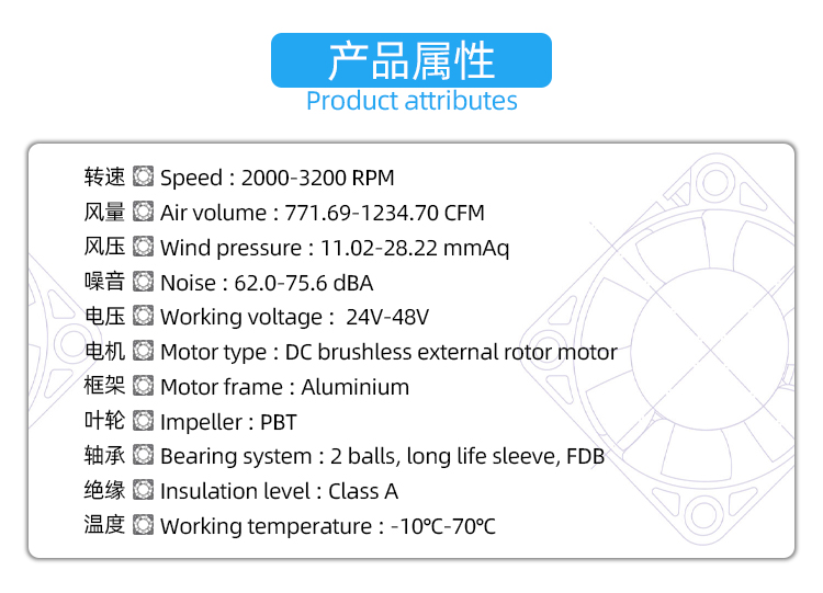 储能柜风扇28080