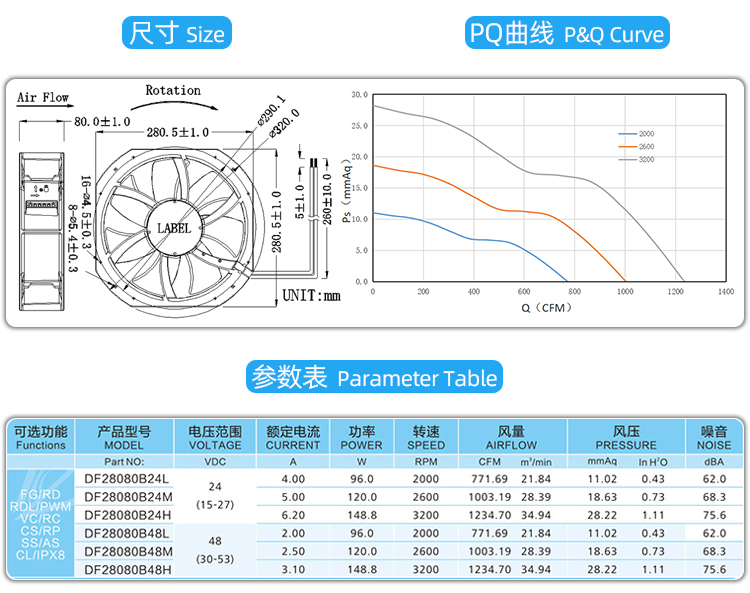 储能柜风扇28080