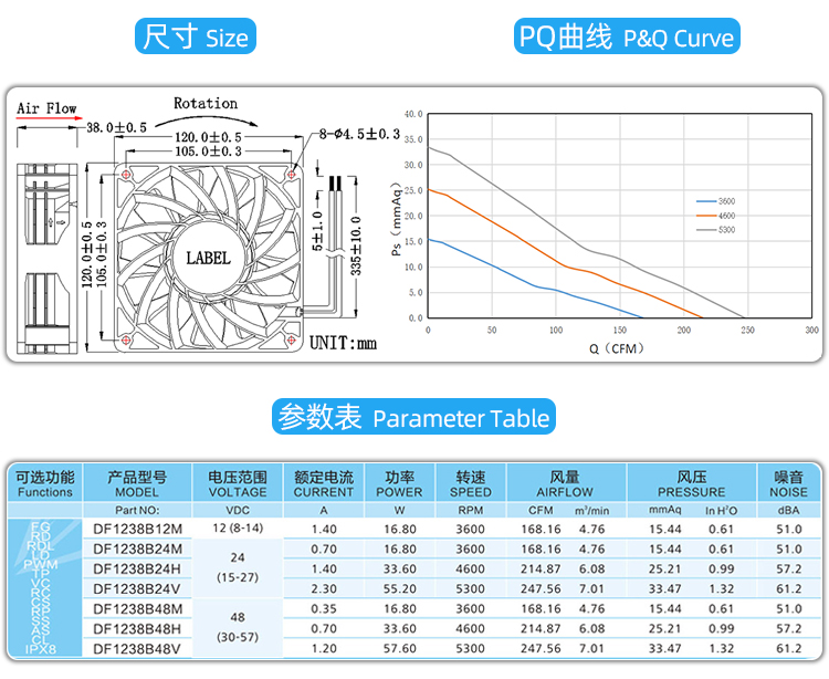 12038e散热风扇_04.jpg