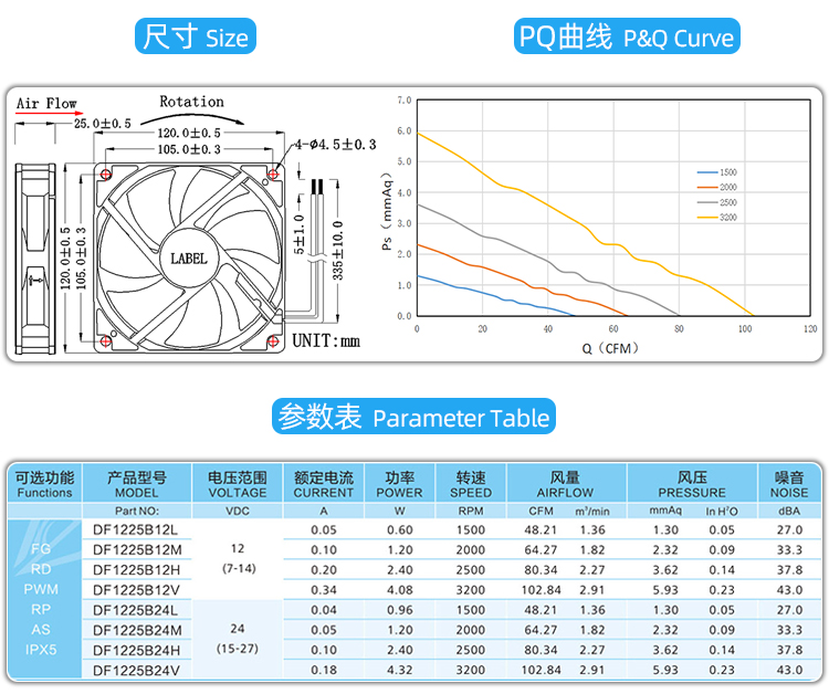 12025m散热风扇_04.jpg