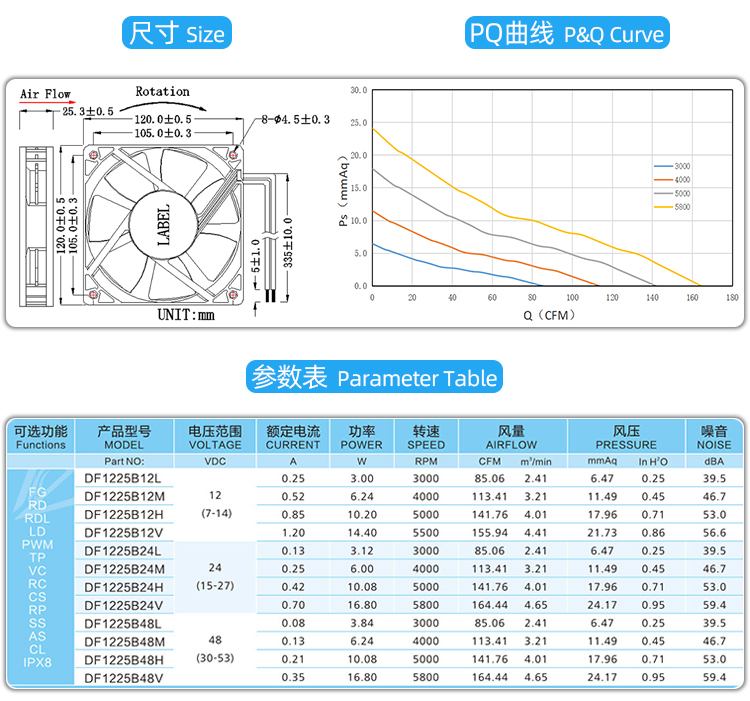 12025b散热风扇_04.jpg