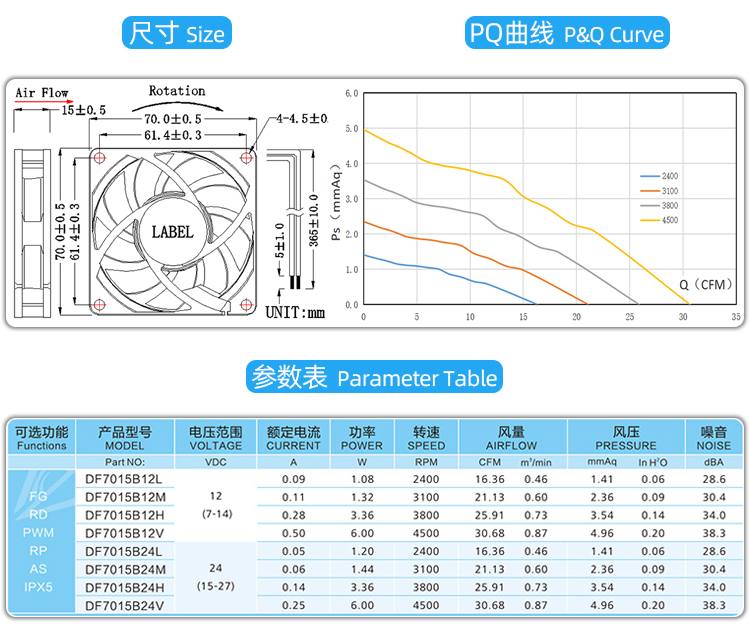 7015散热风扇_04.jpg