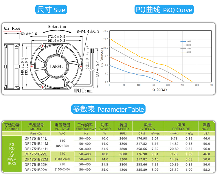 17251交流散热风扇_04.jpg