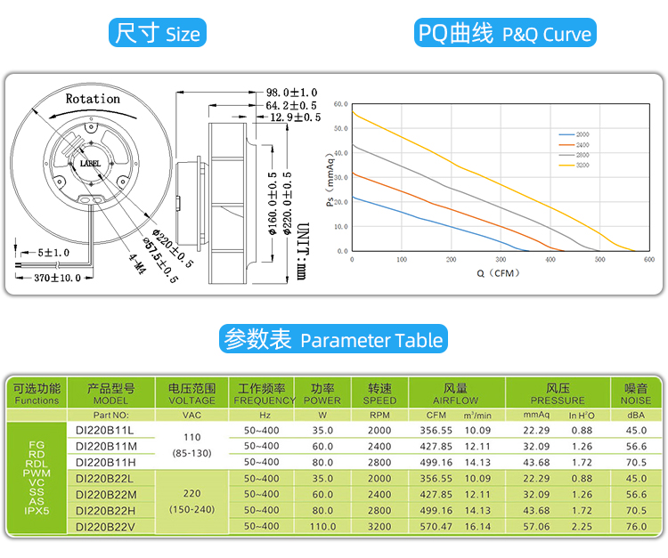 220EC离心风机 (4).jpg