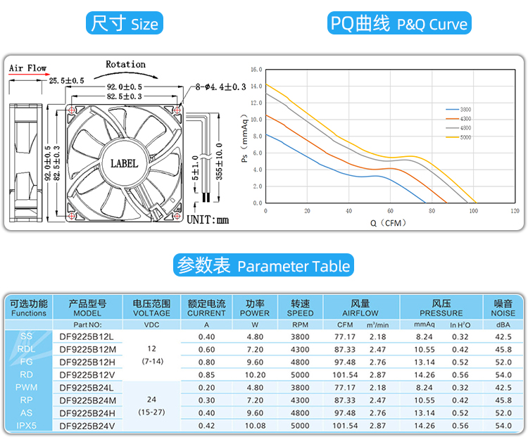 9225a散热风扇_04.jpg